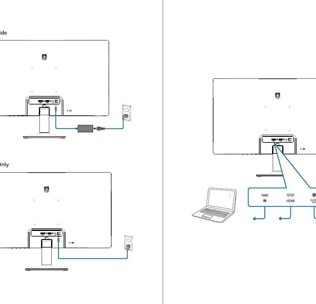Cable connection diagram