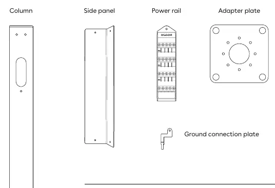 Common parts overview