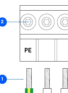 Wiring preparation