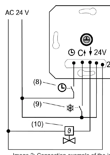 Connection example