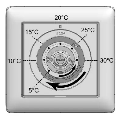 Adjustment rings for temperature limit