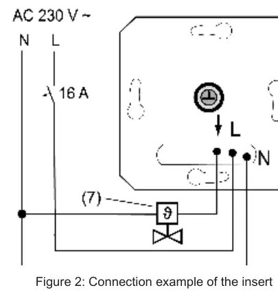 Connection example of the insert
