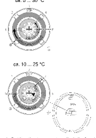 Setting the temperature limit