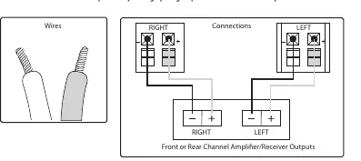 Wiring diagram for connecting the VMS 1 to an amplifier.