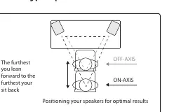Positioning diagram for optimal results.