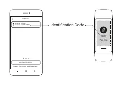 Pairing process and identification code