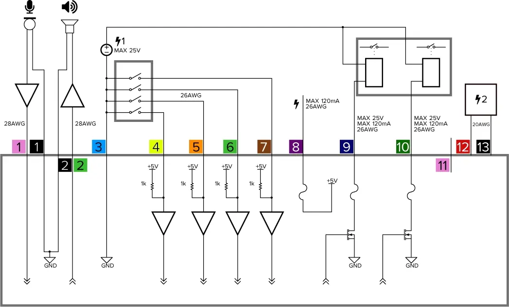 Wiring diagram for power and I/O connections.