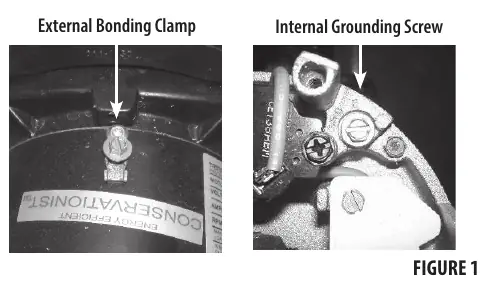 External bonding clamp and internal grounding screw locations.