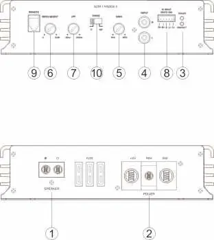 Amplifier controls and connection terminals