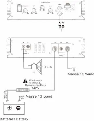 RCA input wiring diagram