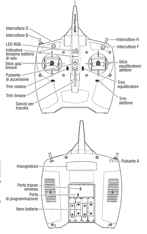Transmitter layout