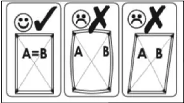 Correct alignment check (A=B)