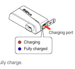 Charging the device