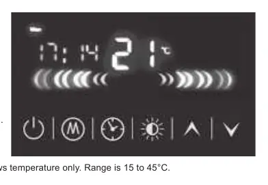 Control panel and display