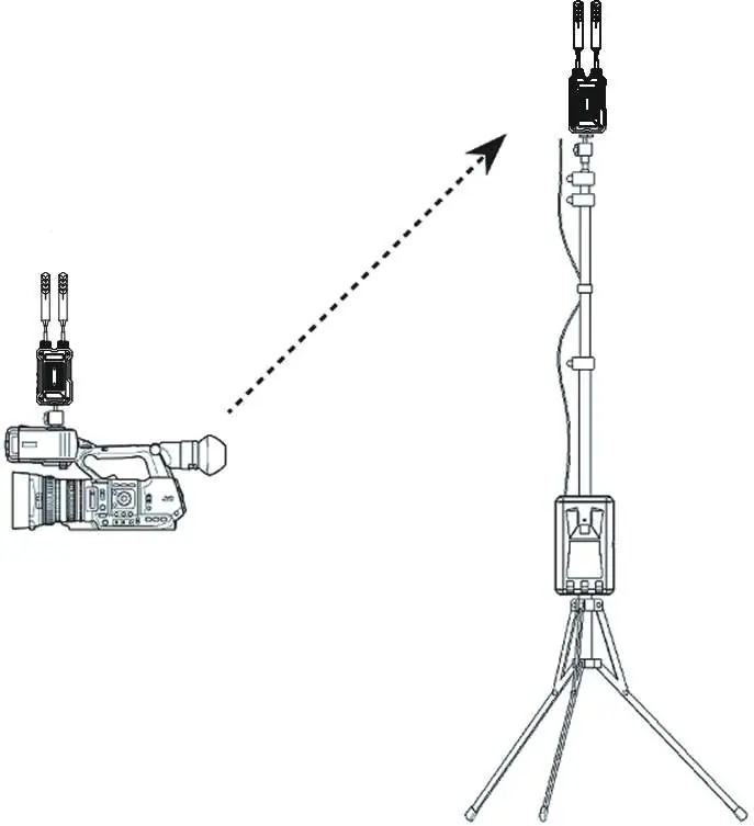 Optimal antenna positioning and receiver height for best transmission.