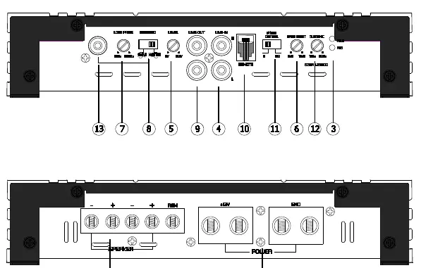 Amplifier controls and functions