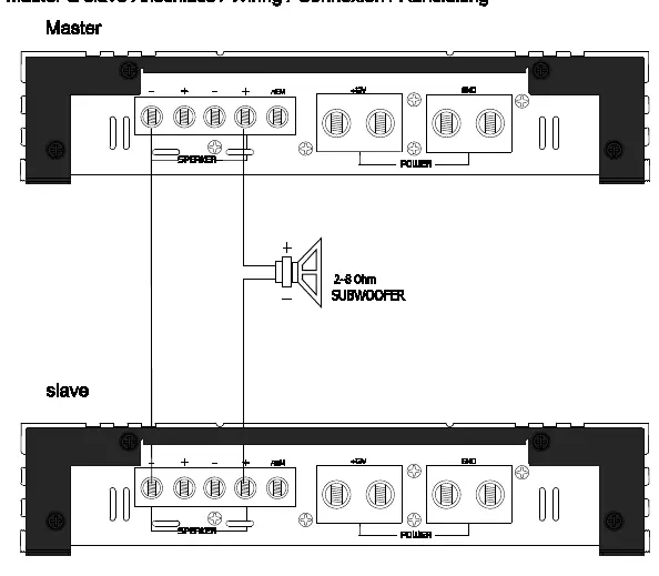 Master & Slave wiring diagram
