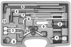 Kit contents and tool identification