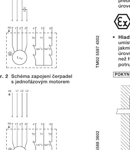 Wiring diagrams for 1-phase and 3-phase motors
