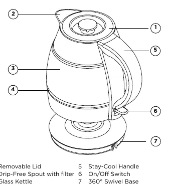 Diagram of the Chefman 1.2L Electric Kettle components