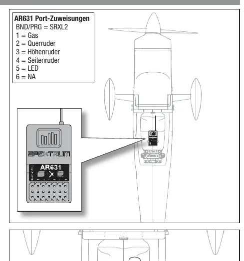 Receiver port layout