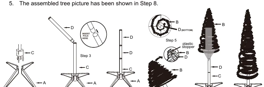 Assembly sequence steps 1 through 8