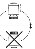 Correct and incorrect mounting orientation