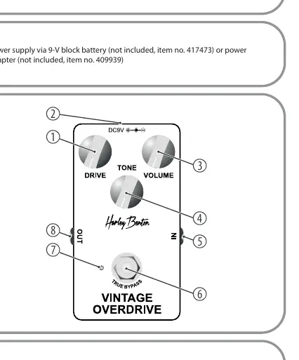 Controls and connections diagram