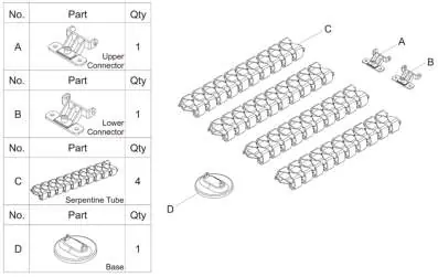 Parts list and components
