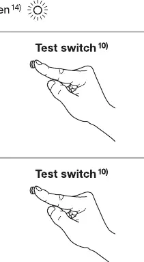 Manual test switch operation
