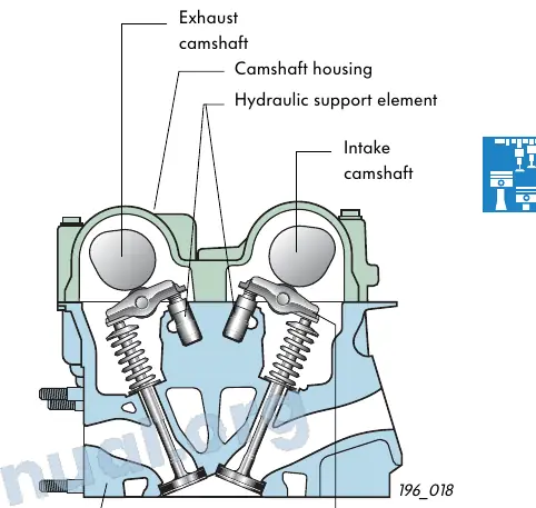 Valve gear assembly with roller-type cam follower