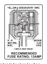 Wiring and fuse connection diagram