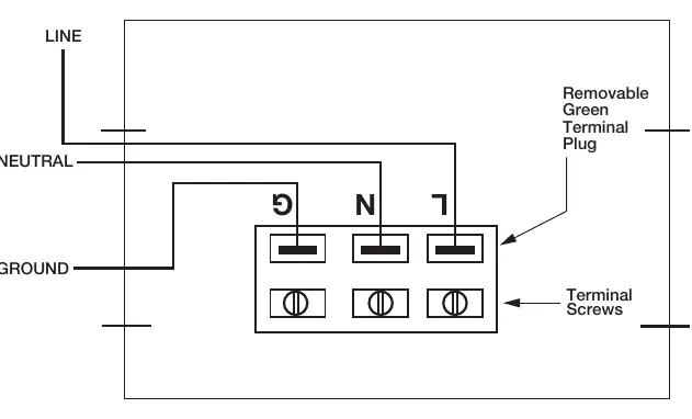 Wiring diagram for the terminal block