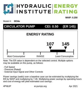 Review the pump's energy rating and efficiency performance.