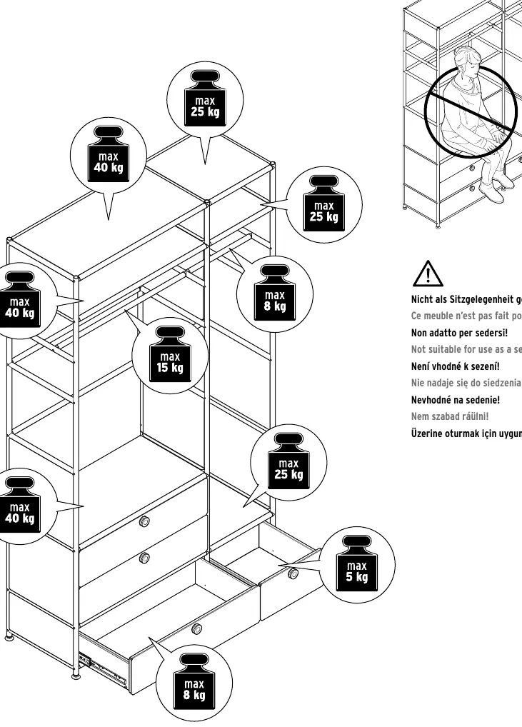 Weight limits for the wardrobe
