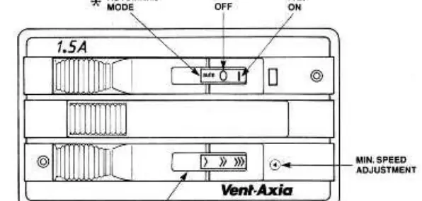 Unit controls and minimum speed adjuster location