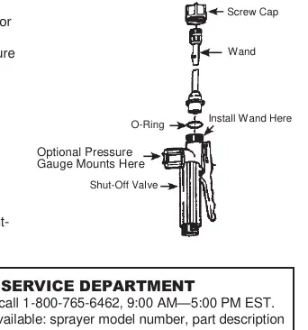 Wand assembly diagram