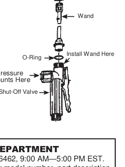 Wand assembly diagram showing O-ring placement and connection to the shut-off valve.