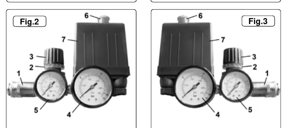 Pressure regulator and gauge controls