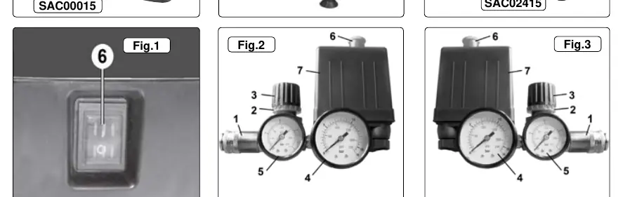 Control panel and gauge layout (Fig 1, 2, 3)
