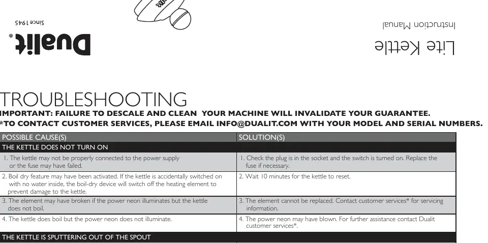 Troubleshooting table