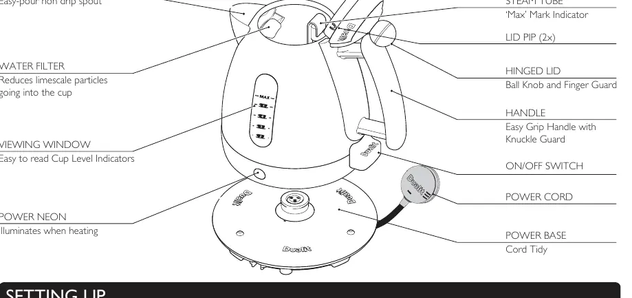 Parts diagram of the Dualit Lite Kettle
