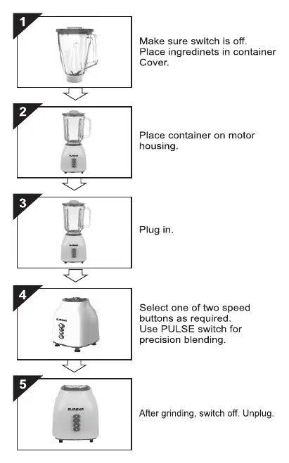 Step-by-step usage instructions