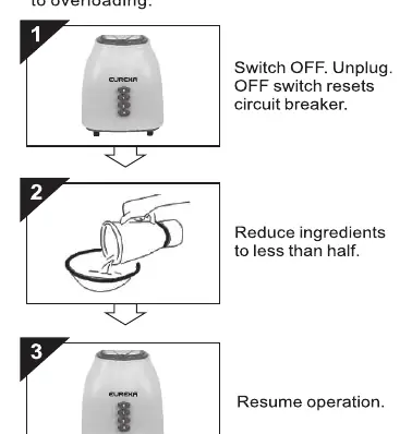 Circuit breaker reset procedure