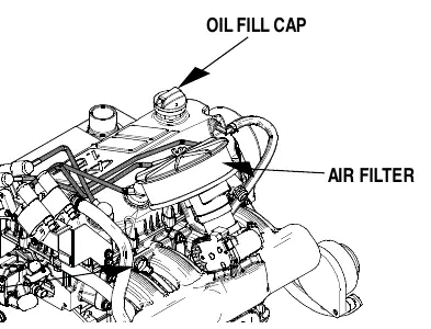 Figure 10.3 – Engine Air Filter
