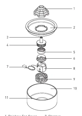 Exploded view of the fountain components