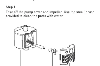 Cleaning the pump components