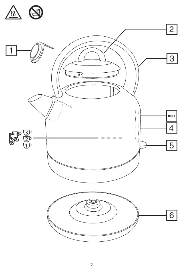 Diagram of the kettle parts