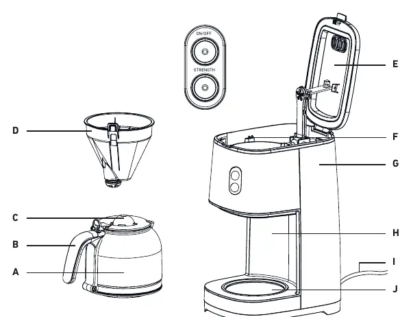 Product overview diagram showing parts A-J