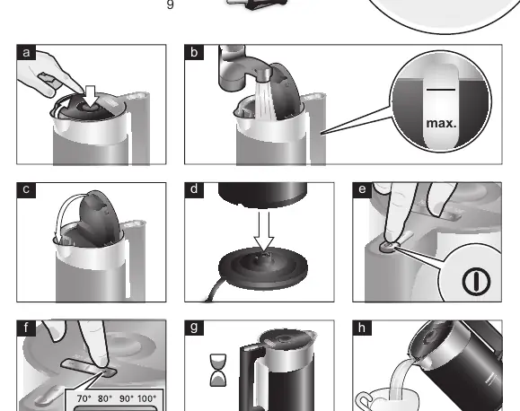 Operating steps (a-h)
